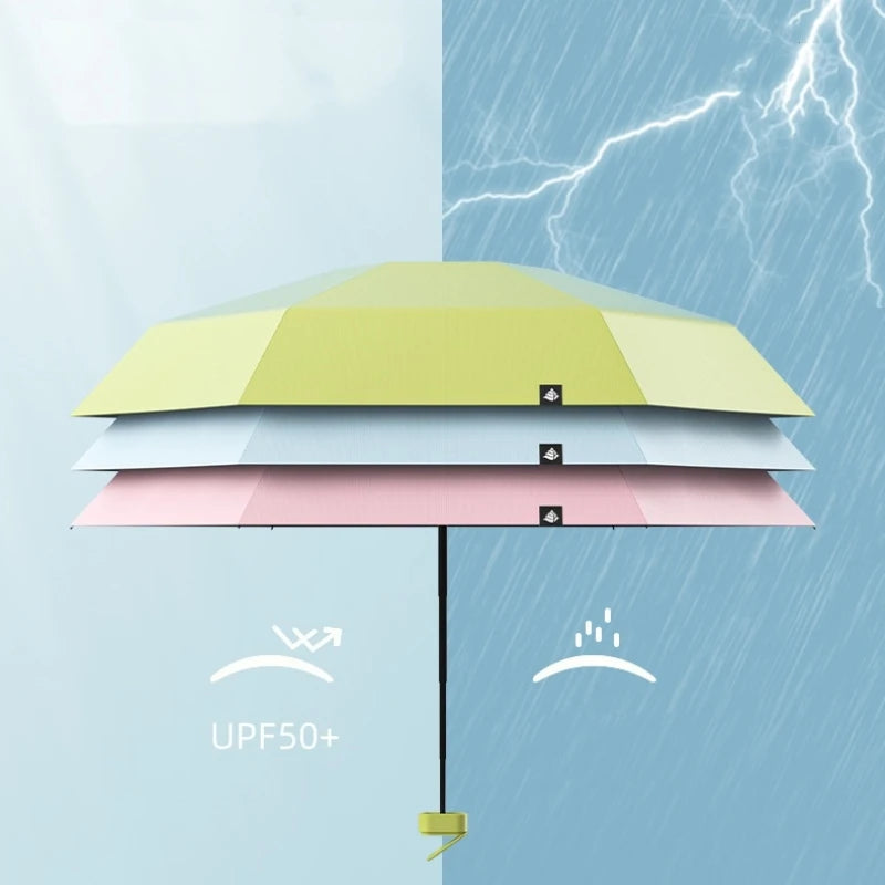 Parapluie Léger et Portable avec Étui Réctangulaire – Compact, Résistant et Étanche